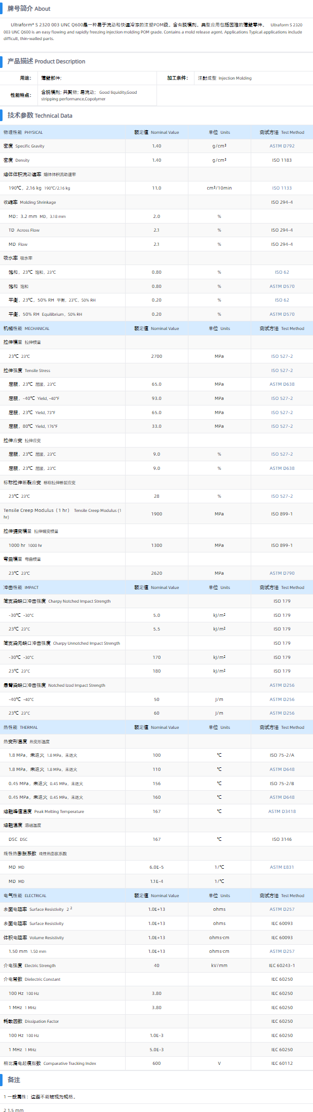 S2320 003 UNC Q600.png