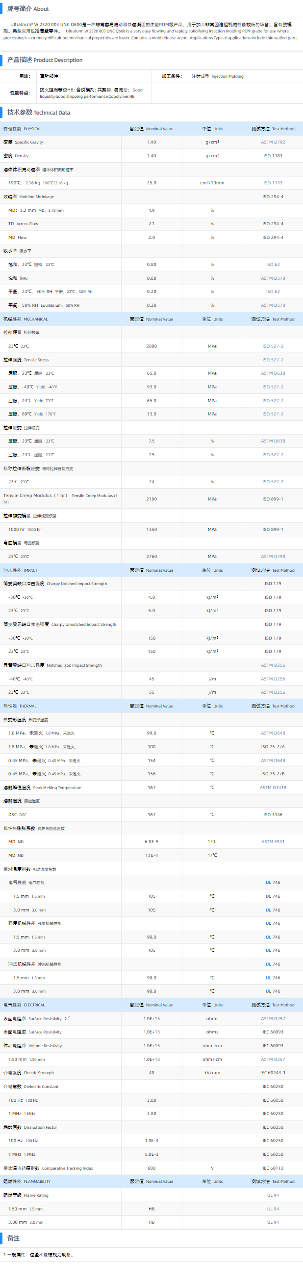 W2320 003 UNC Q600.png