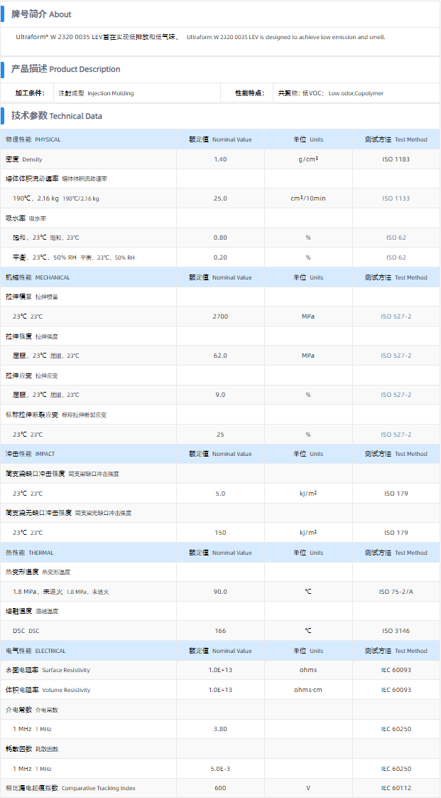 1699667438122799.png W2320 0035 LEV.png