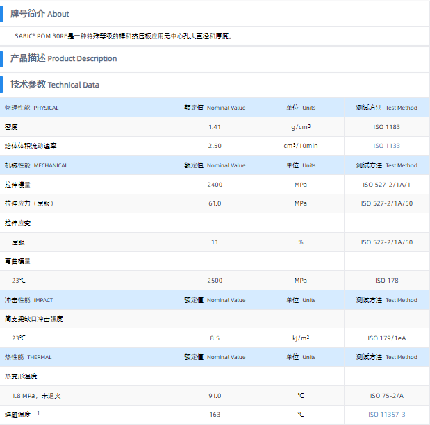 1699684403113457.png 30RE.png