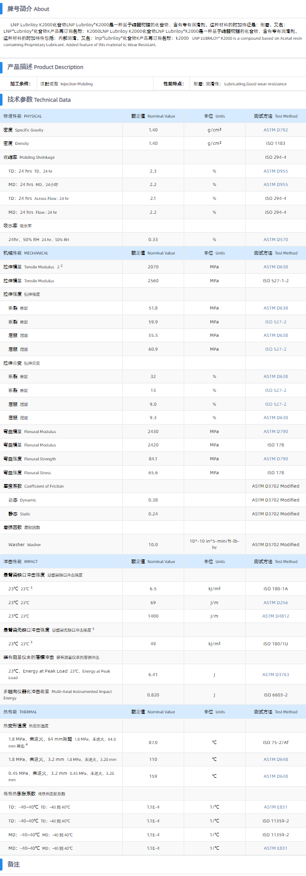 1699684811607393.png K2000.png