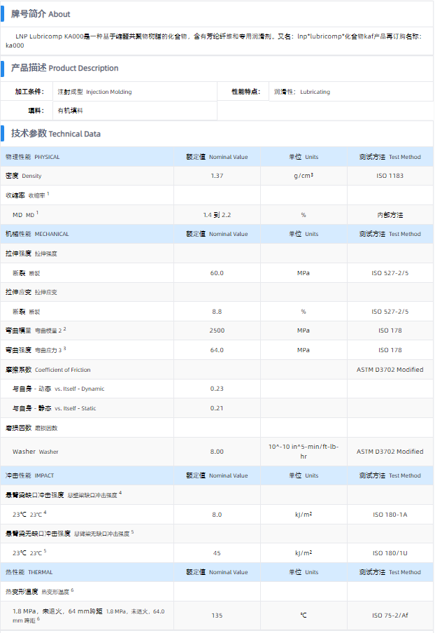 1699684980368825.png KA000.png