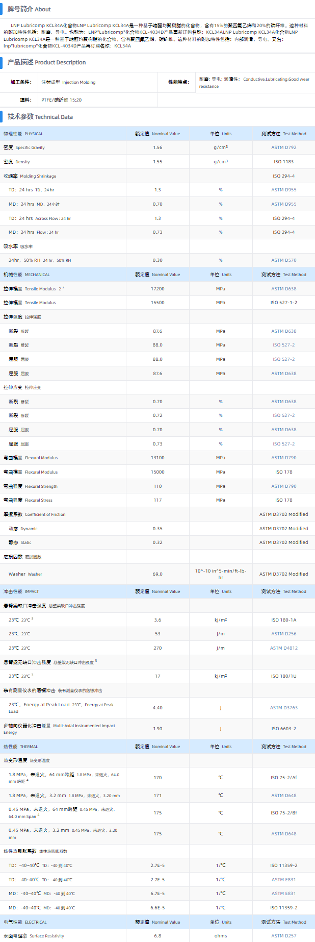 1699685357507645.png KCL34A.png