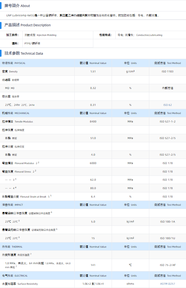 1699685569485871.png KEL32.png