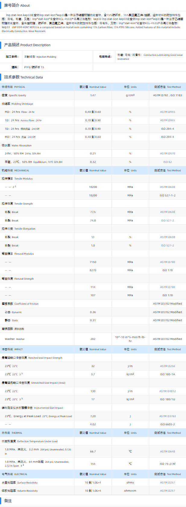 1699686118126539.png KEP33.png