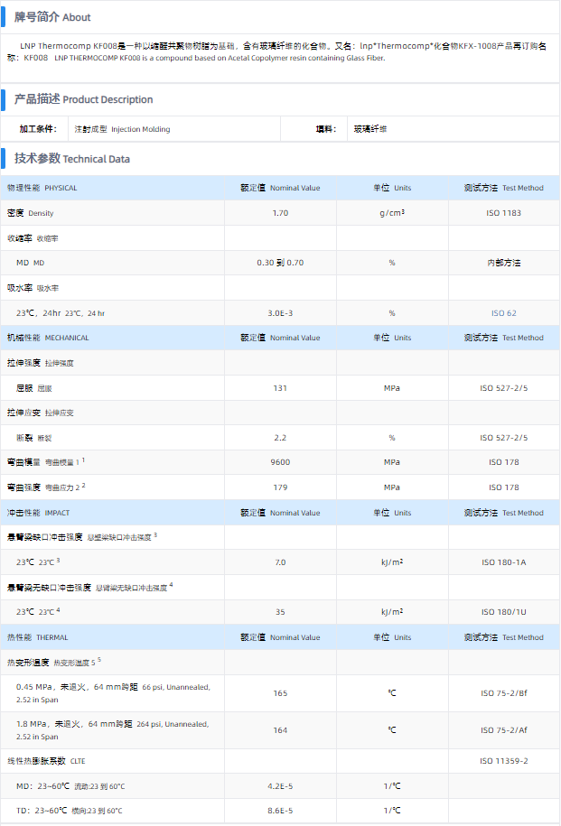 1699686456125347.png KF008.png