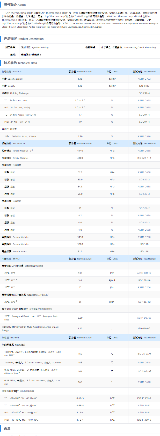 1699686489657912.png KFB11.png