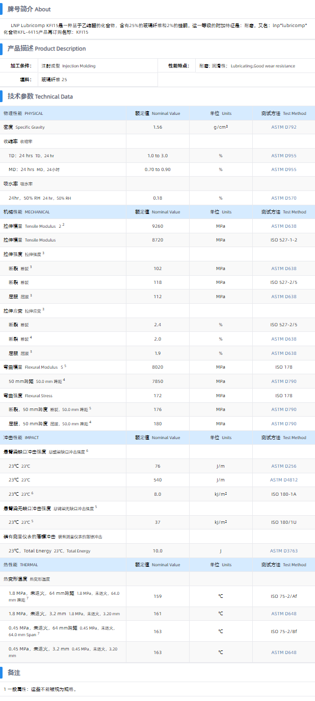 1699686658103616.png KFI15.png