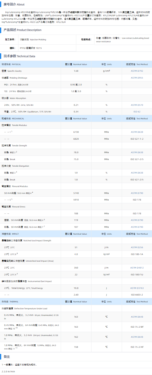 1699686697126672.png KFL23LH.png