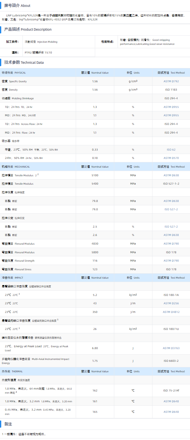 1699686755140778.png KFL32R.png