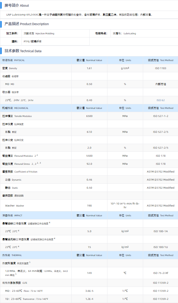 1699686792665142.png KFL34XXC.png