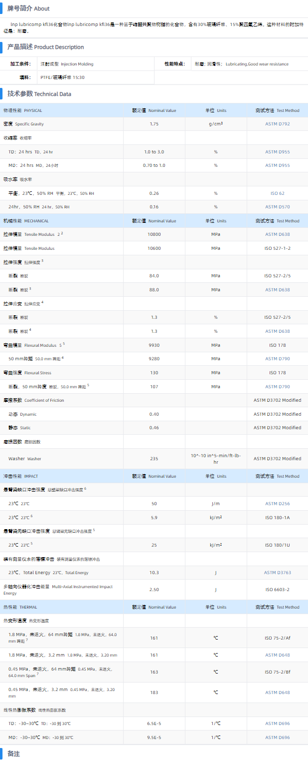 1699686825387286.png KFL36.png