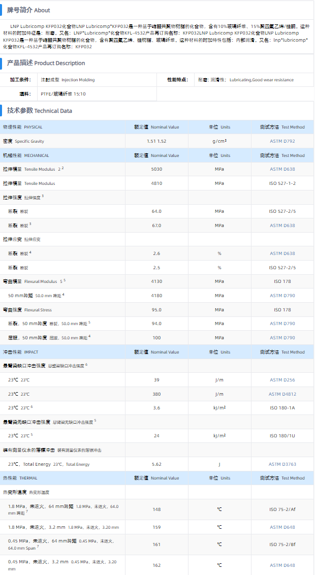 1699686879451317.png KFP032.png