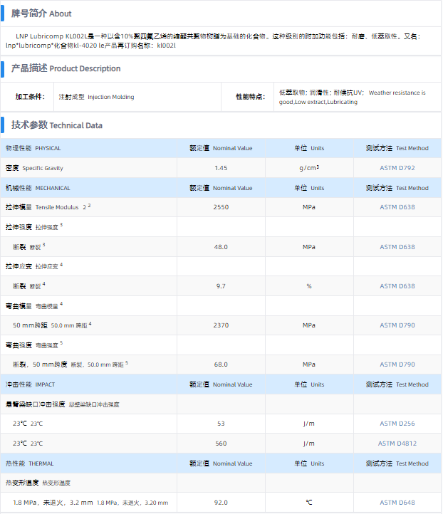 1699687119102002.png KL002L.png