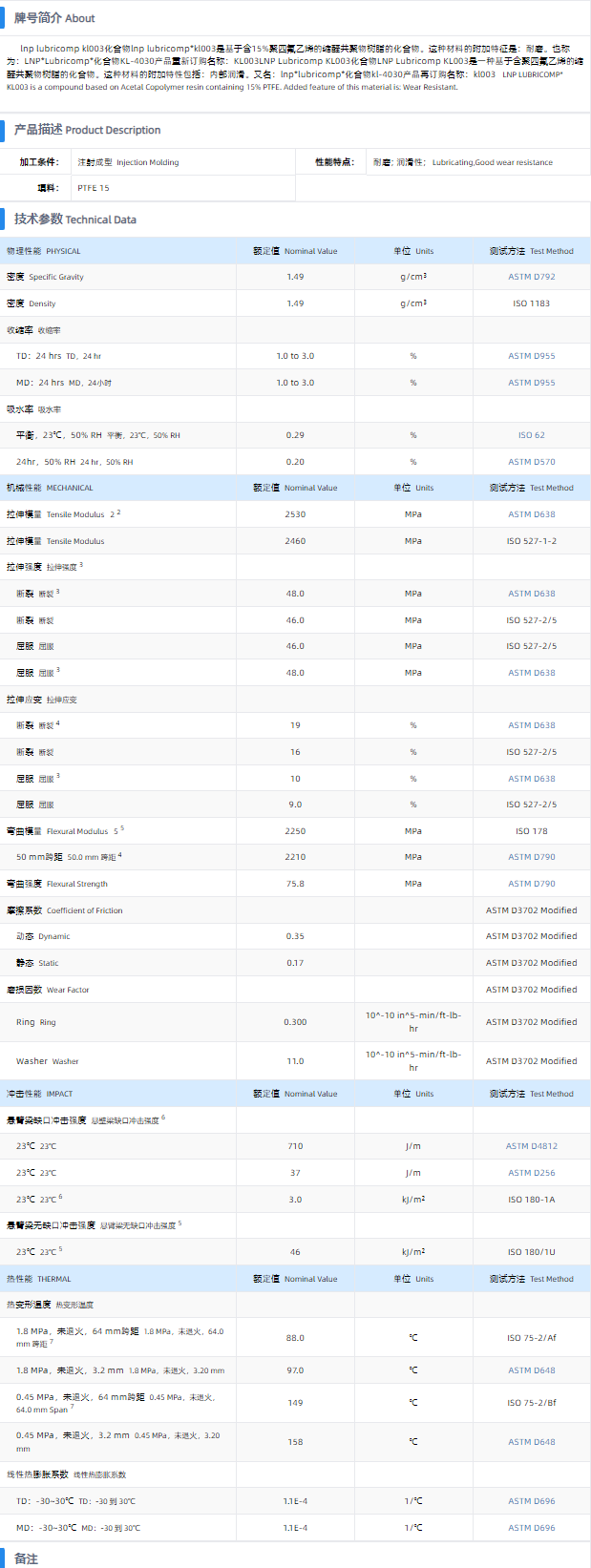 1699687145112394.png KL003.png