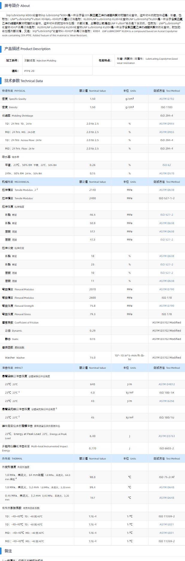 1699687226134921.png KL004.png