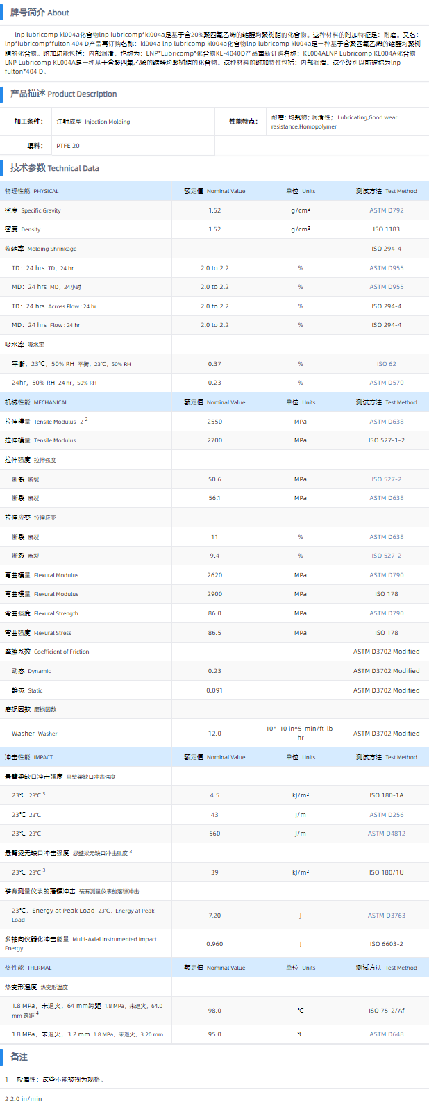 1699687250166188.png KL004A.png