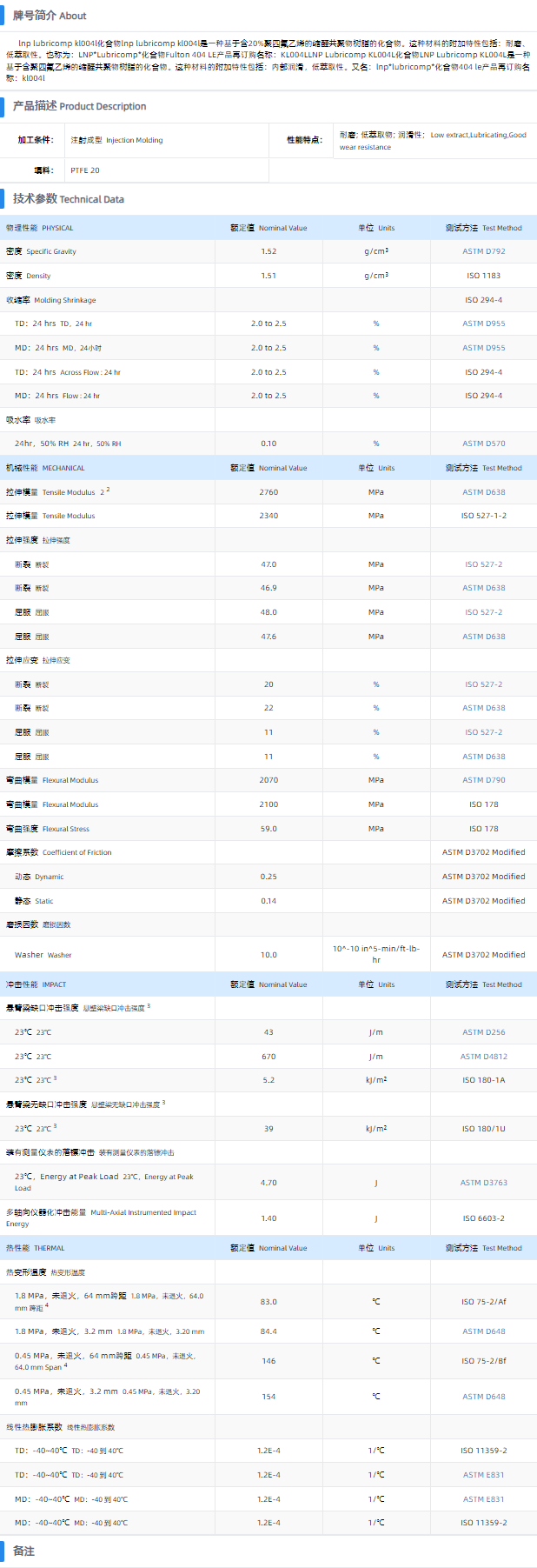 1699687279737650.png KL004L.png