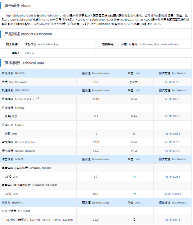 1699687334807491.png KL005.png