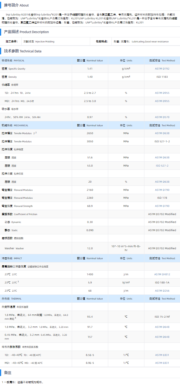 1699687360140843.png KL201.png