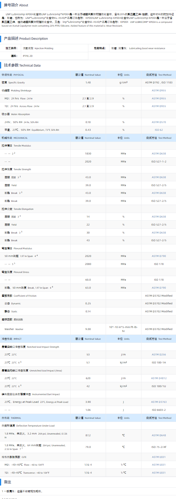 1699687480122008.png KP004.png