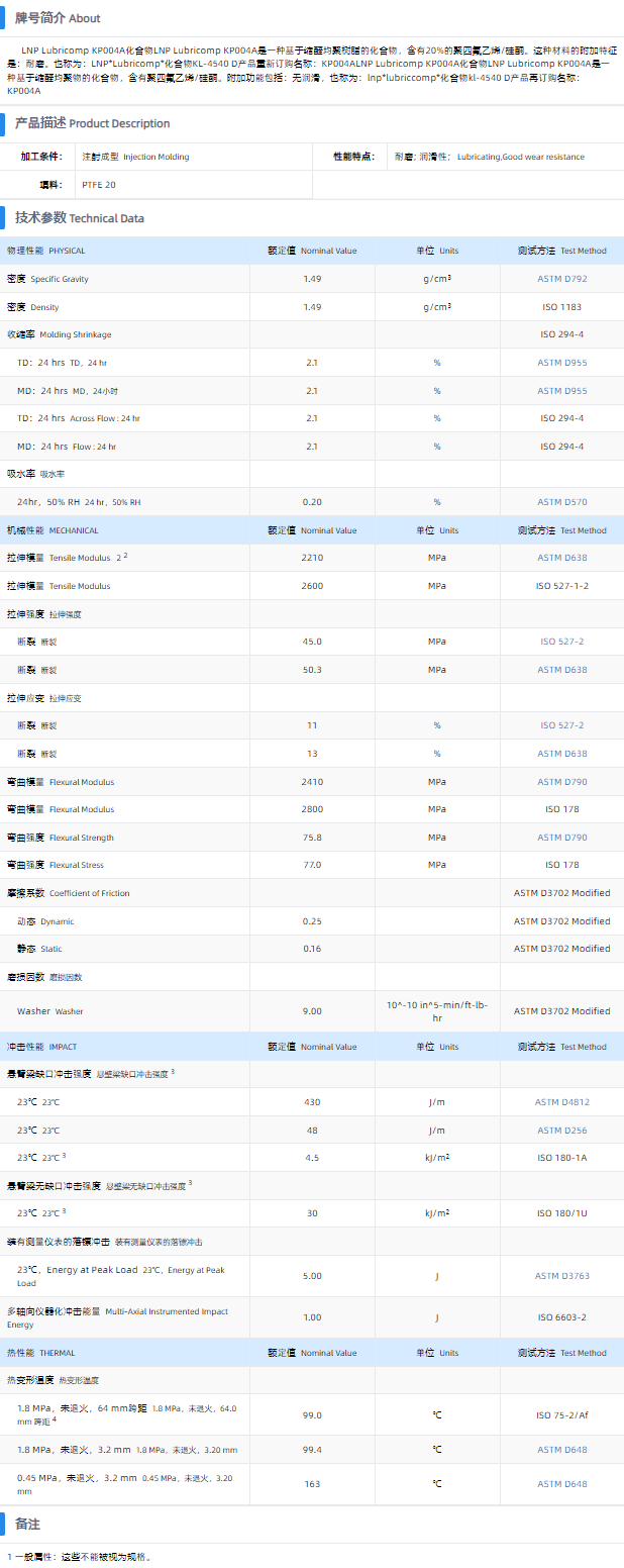 1699687509868897.png KP004A.png