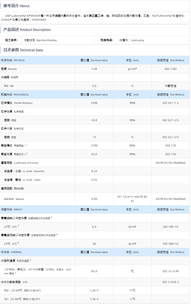 1699687560244334.png KP004AXP.png