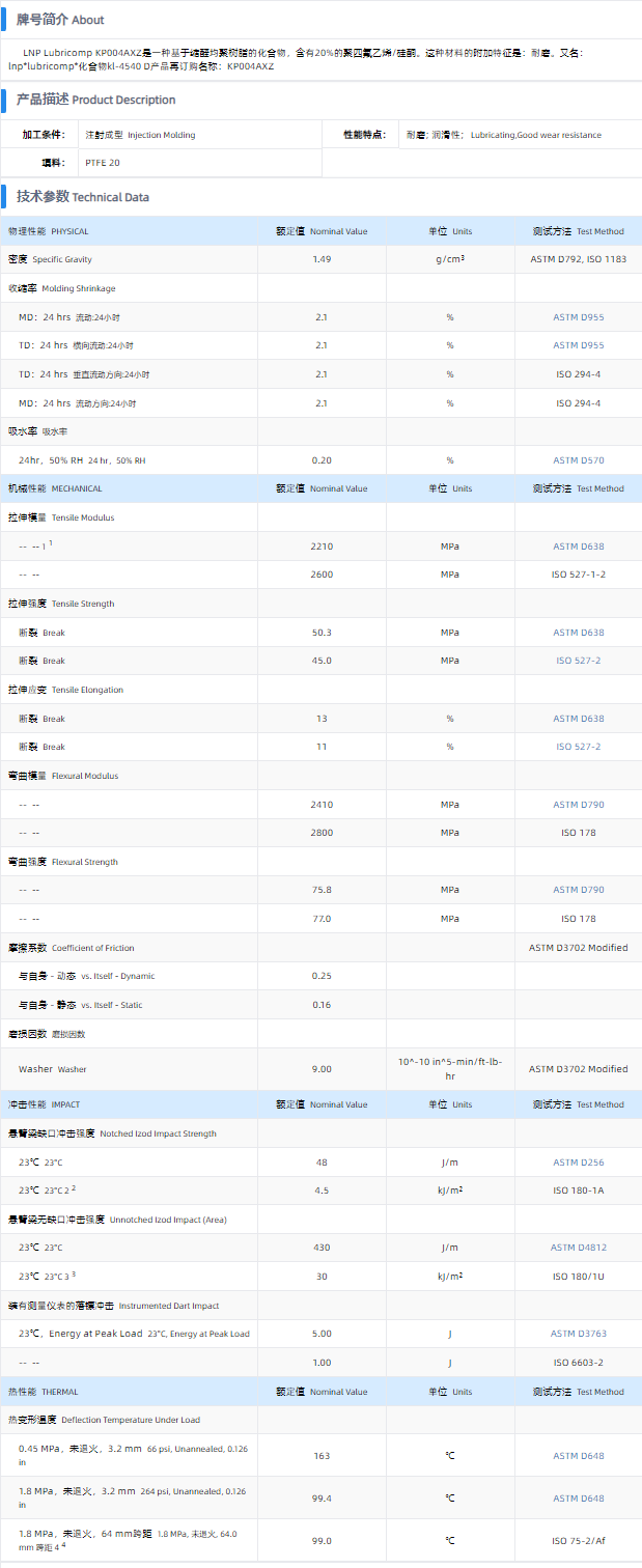 1699687585408758.png KP004AXZ.png