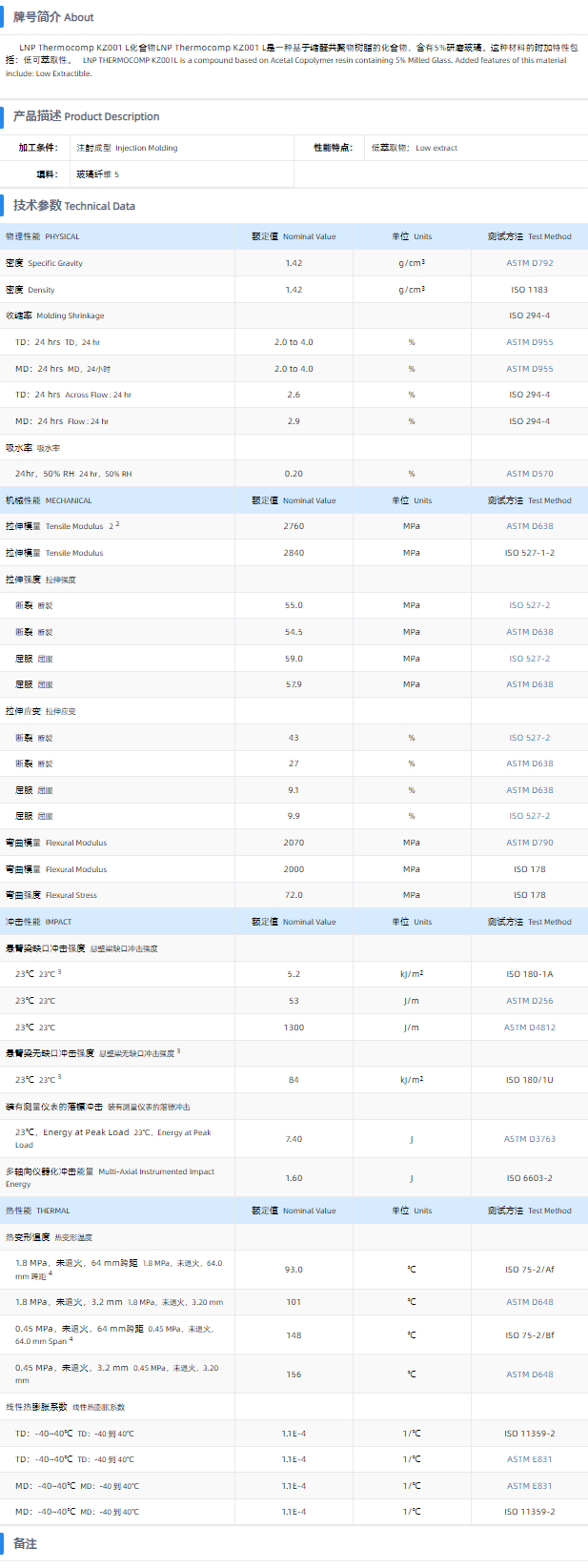 1699687897131001.png KZ001L.png