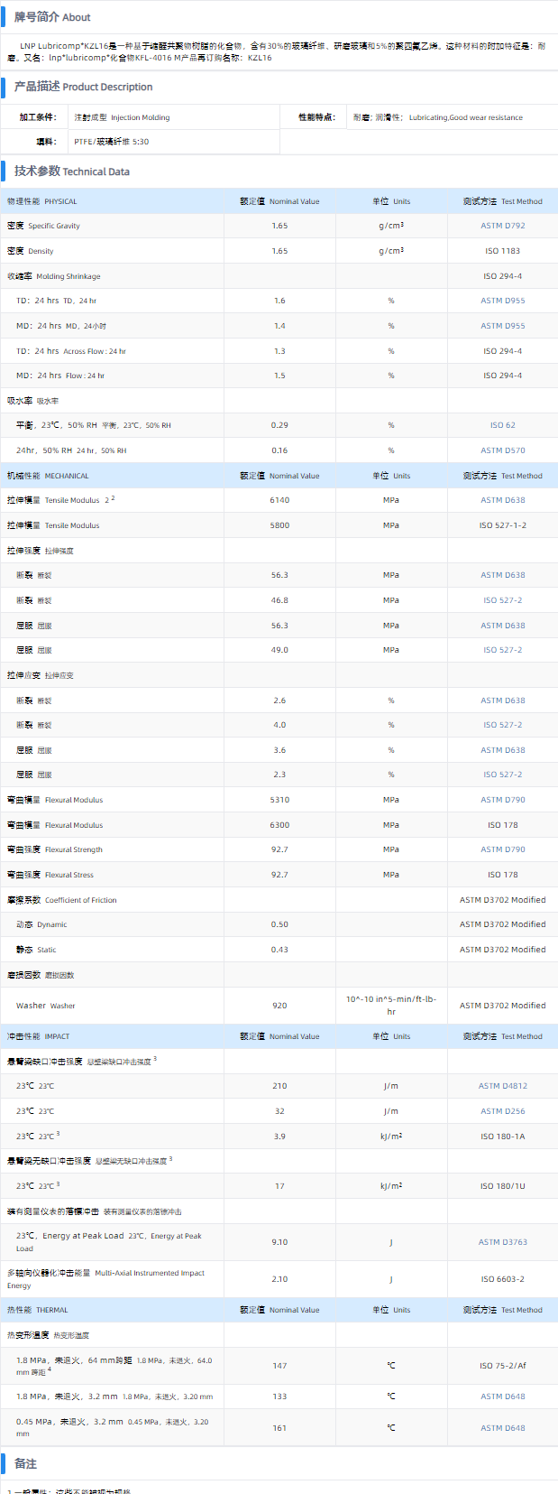 1699687954118247.png KZL16.png