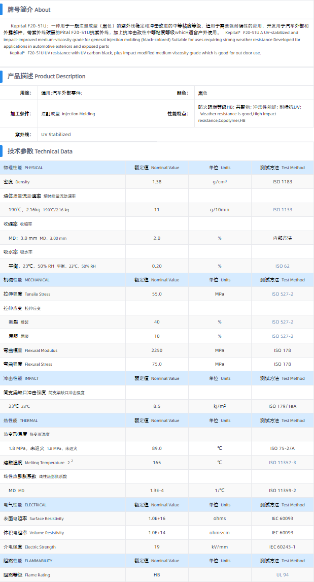 1699859355588588.png F20-51U.png