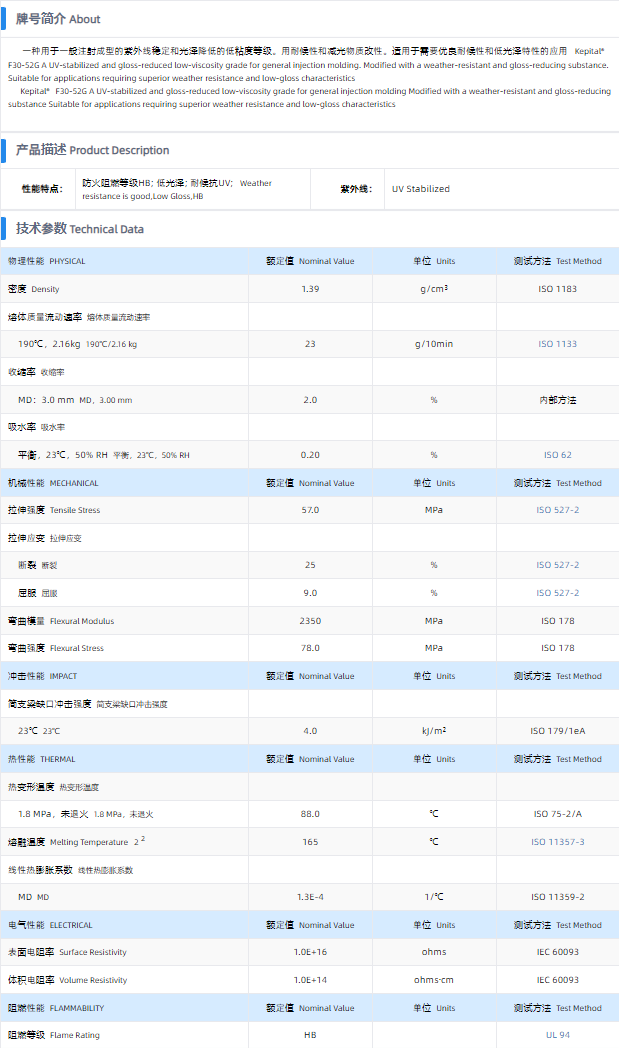 1699859480107342.png F30-52G.png