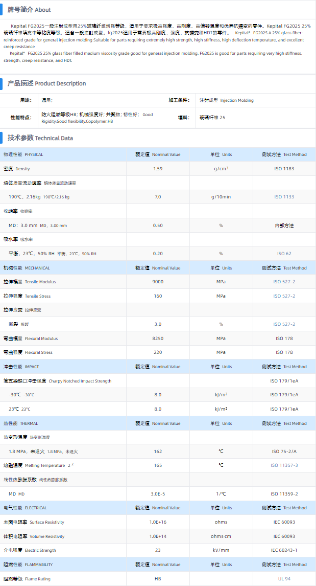 1699860113948205.png FG2025.png