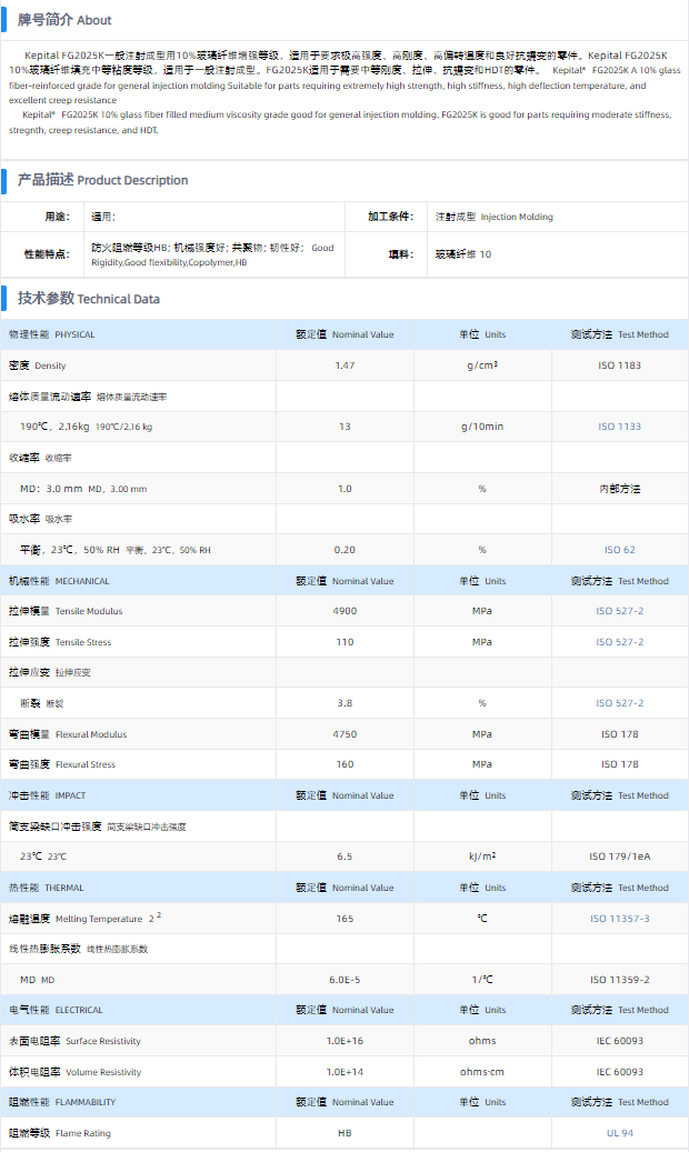 1699860141568019.png FG2025K.png