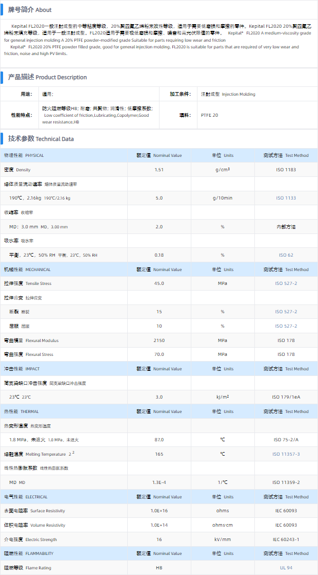 1699860169107966.png FL2020.png