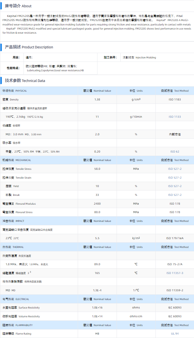 1699860216543706.png FM2520S.png