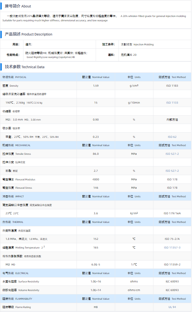 1699860266438622.png FT2020.png