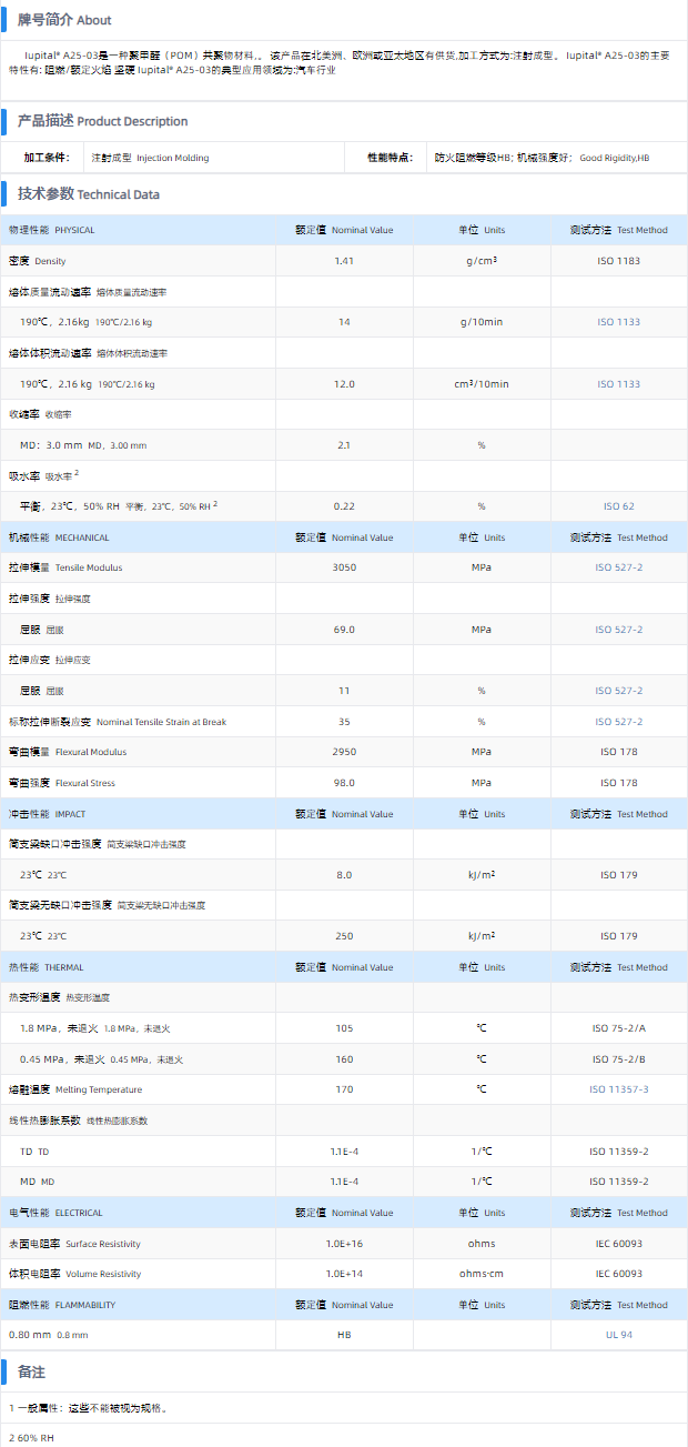 1699920950299845.png A25-03.png