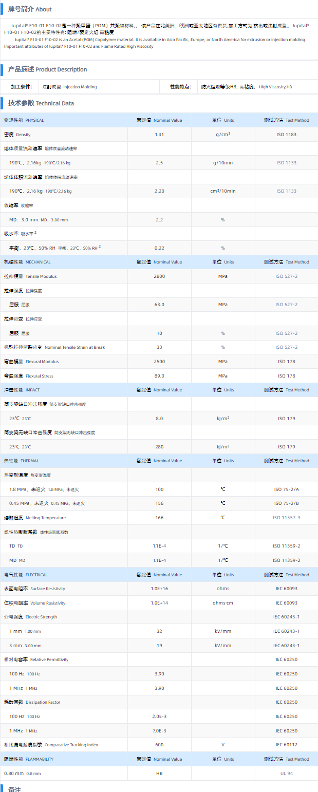 1699921053409232.png F10-02.png