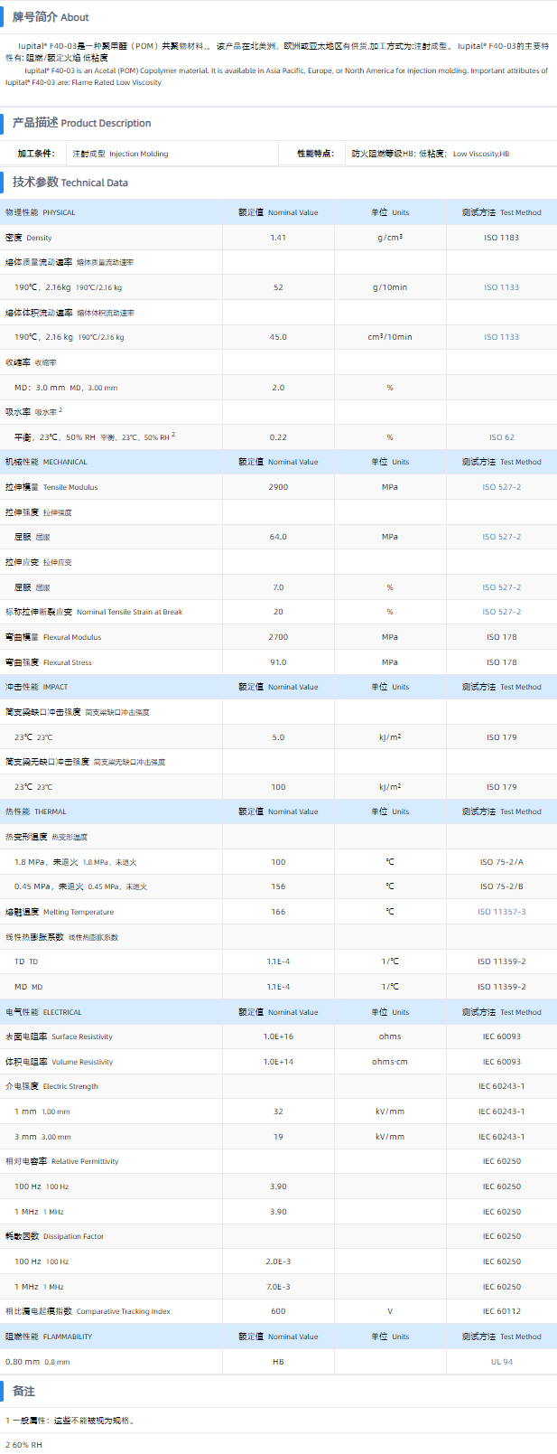 1699921347124990.png F40-03.png