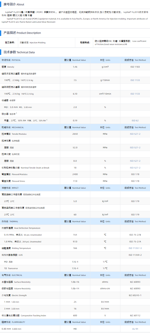 1699921522115828.png FL2010.png