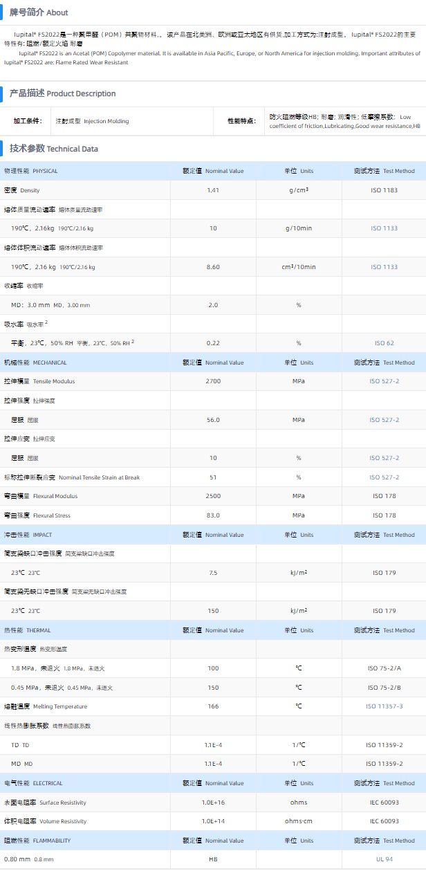 1699921580565910.png FS2022.png