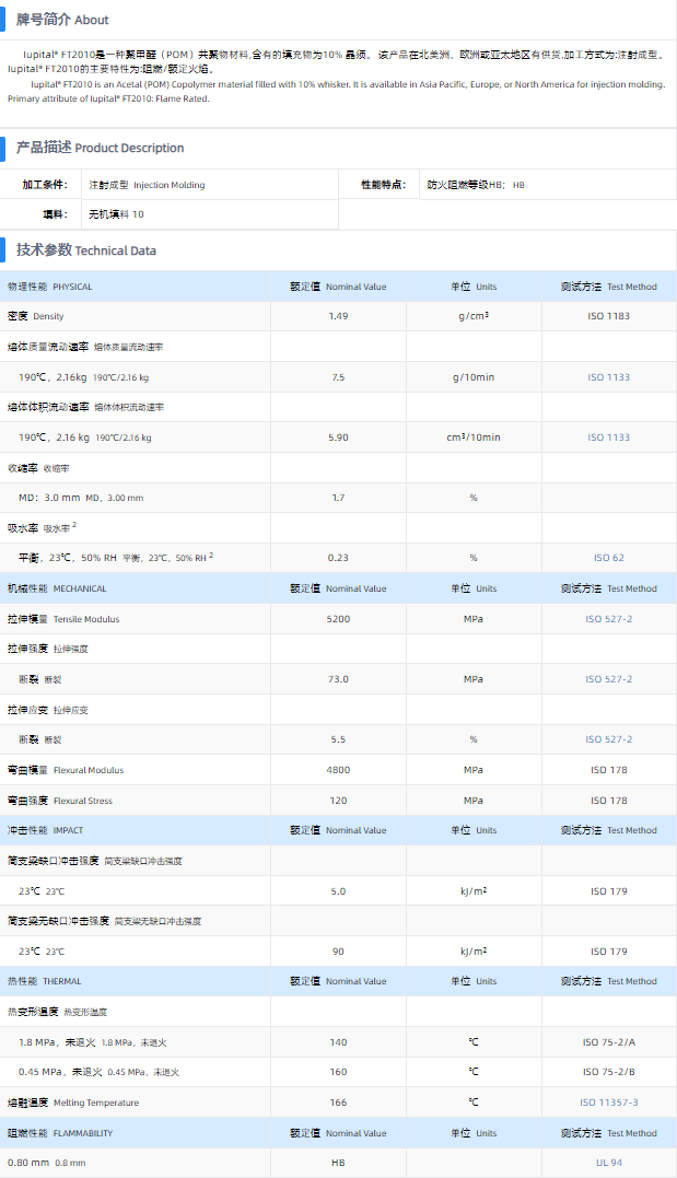 1699921617596807.png FT2010.png