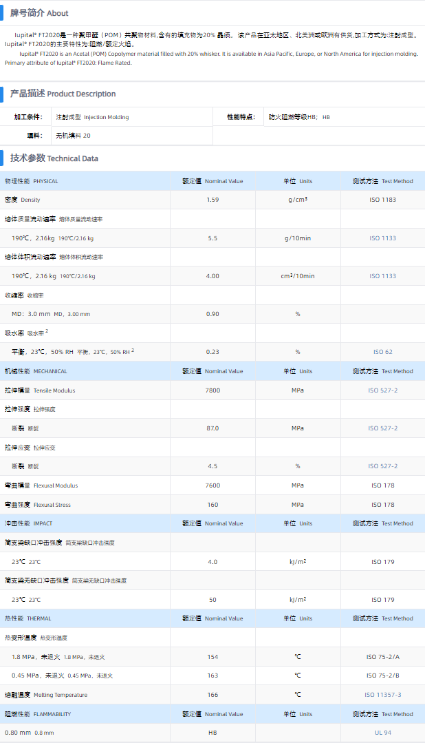 1699921641797206.png FT2020.png