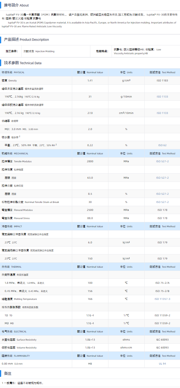 1699921737139939.png FV-30.png