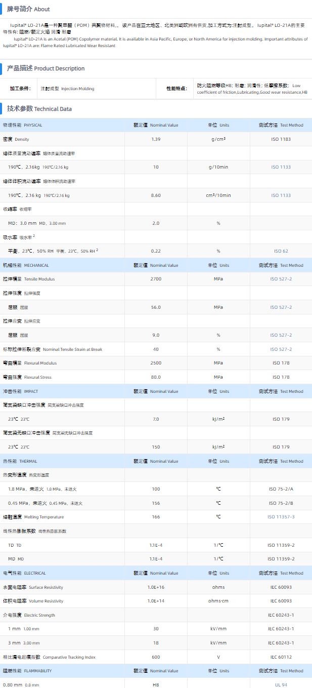 1699921841406220.png LO-21A.png