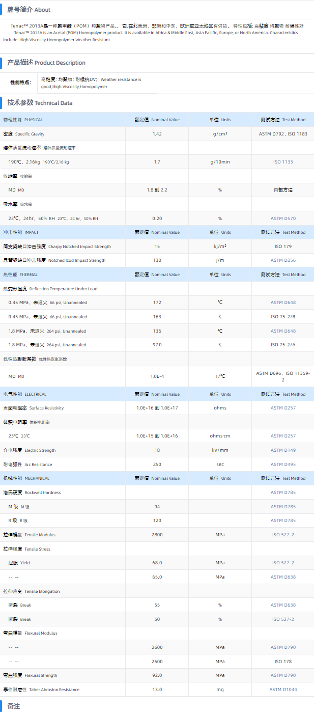 TENAC™ POM 2013A.png