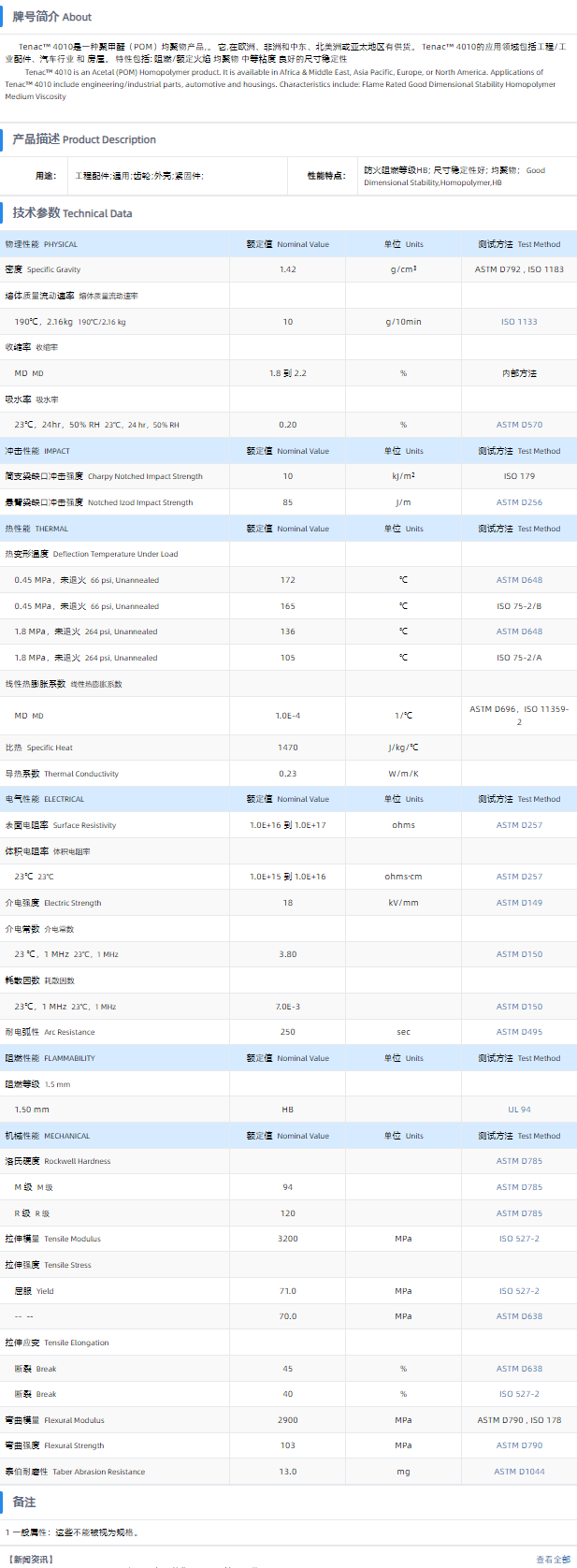 TENAC™ POM 4010.png