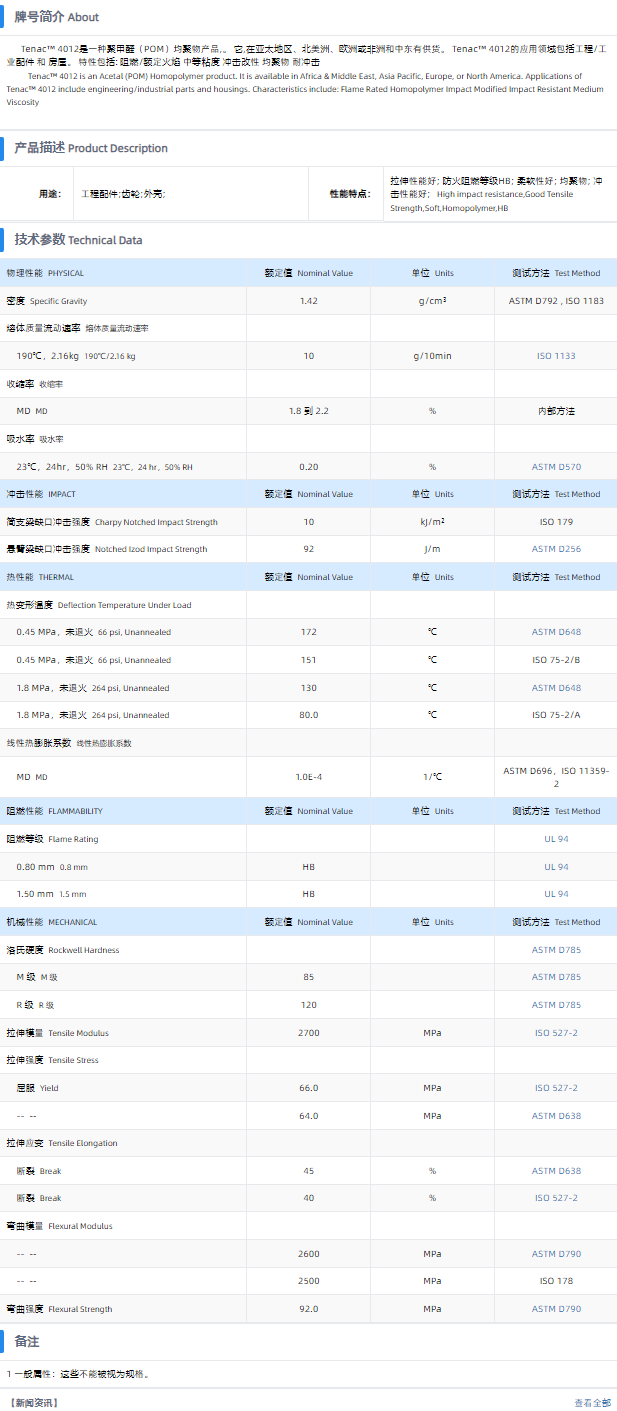 1699942634238353.png TENAC™ POM 4012.png