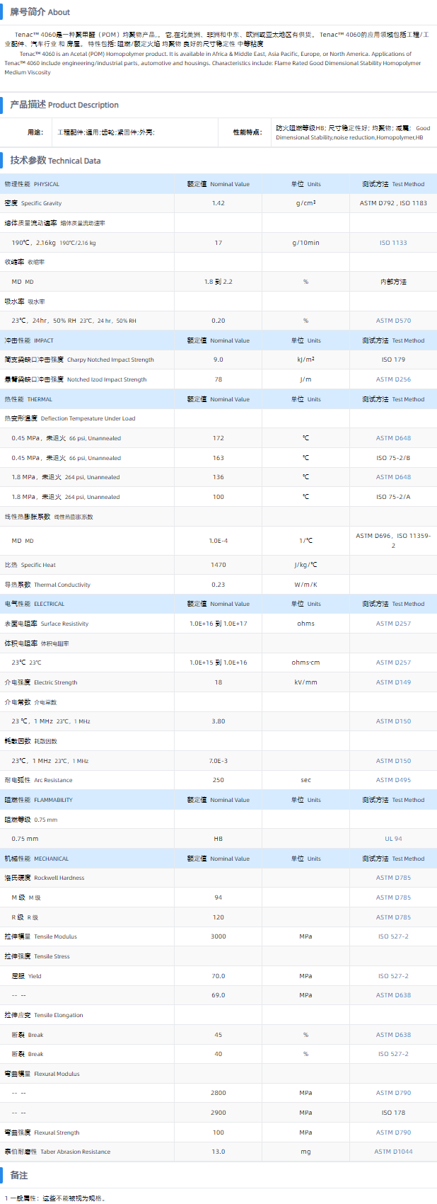 1699942707502783.png TENAC™ POM 4060.png